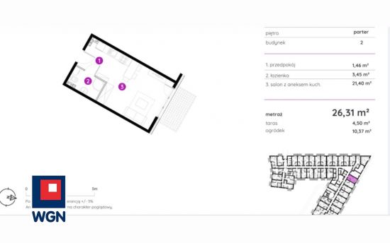 Mieszkanie na  sprzedaż Gdańsk - Inwestycyjny apartament na Śródmieściu Gdańska